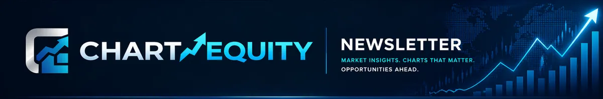 ChartEquity Weekly